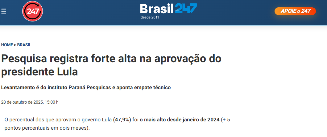 Brasil 247 cita pesquisa realizada pela Paraná Pesquisas.