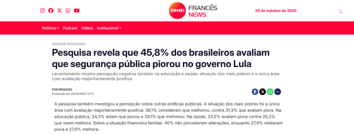 Francês News cita pesquisa realizada pela Paraná Pesquisas.