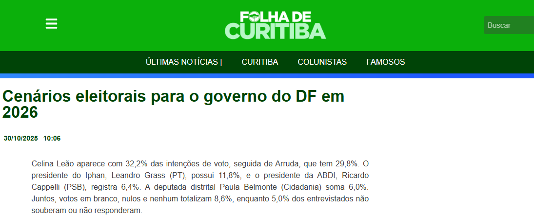 Folha de Curitiba cita pesquisa realizada pela Paraná Pesquisas no Distrito Federal.