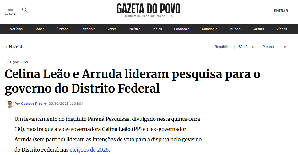 Gazeta do Povo cita pesquisa realizada pela Paraná Pesquisas no Distrito Federal. 2 Gazeta do Povo cita pesquisa realizada pela Paraná Pesquisas no Distrito Federal.
