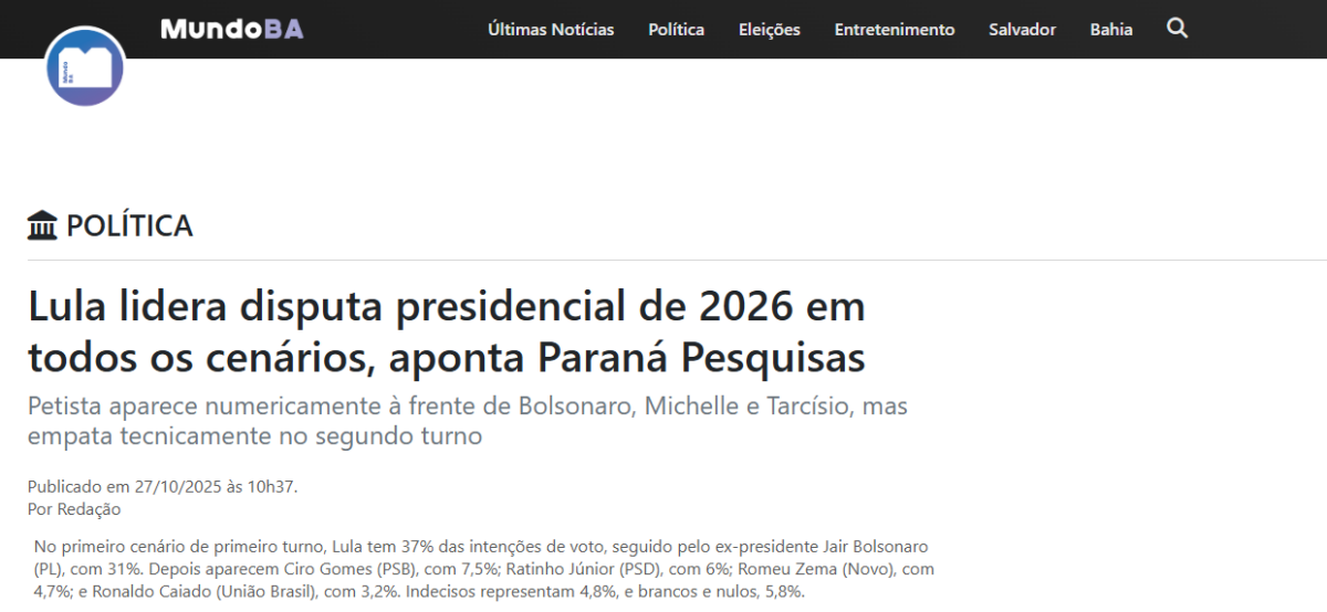 Mundo BA pesquisa realizada pela Paraná Pesquisas.