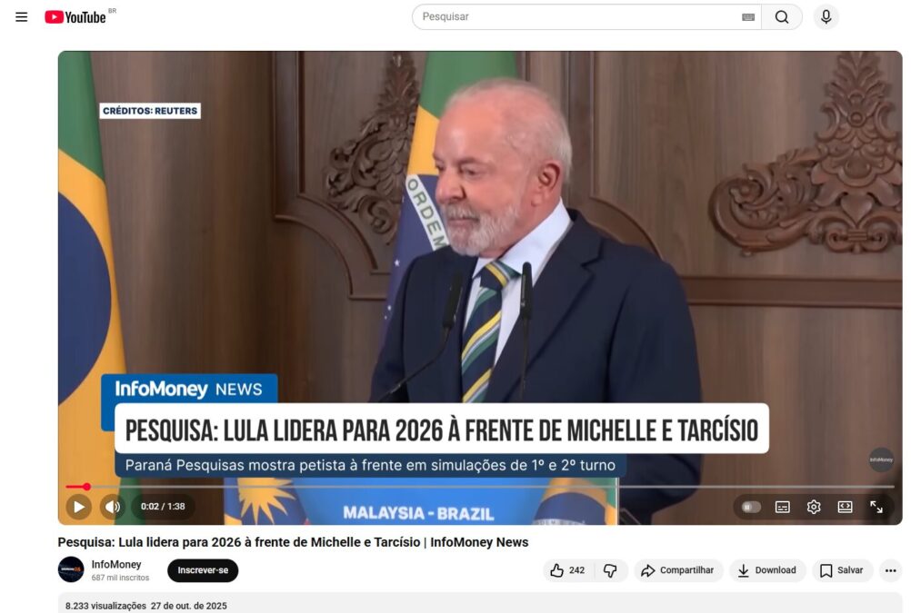 InfoMoney pesquisa realizada pela Paraná Pesquisas. 2 InfoMoney pesquisa realizada pela Paraná Pesquisas.