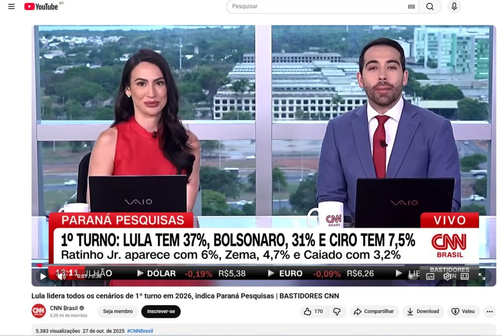 CNN Brasil pesquisa realizada pela Paraná Pesquisas.