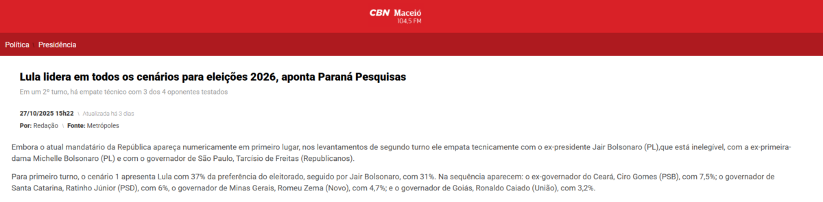CBN Maceió pesquisa realizada pela Paraná Pesquisas.