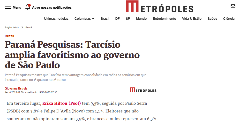 Metrópoles cita pesquisa realizada pela Paraná Pesquisas no Estado de São Paulo. 2 Metrópoles cita pesquisa realizada pela Paraná Pesquisas no Estado de São Paulo.