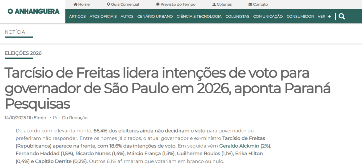O Anhanguera cita pesquisa realizada pela Paraná Pesquisas no Estado de São Paulo.