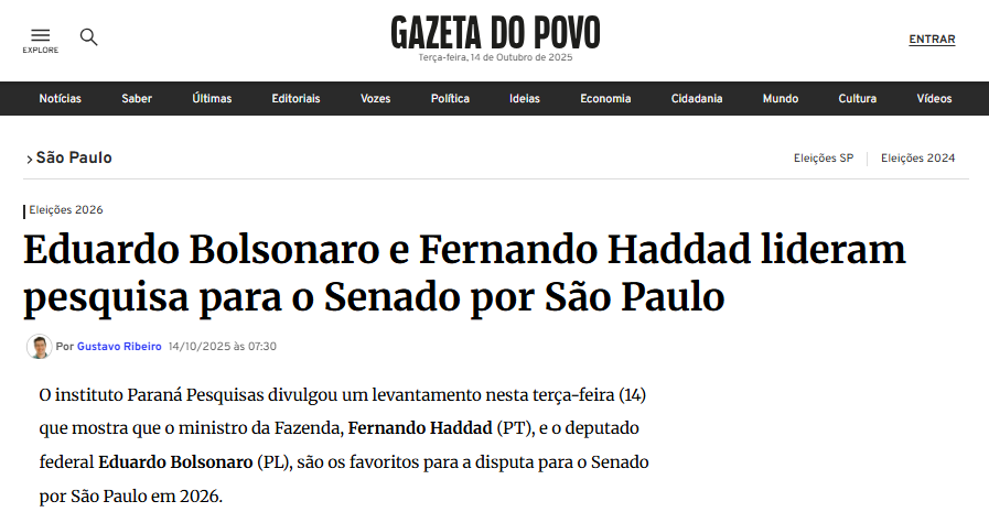 Gazeta do Povo cita pesquisa realizada pela Paraná Pesquisas no Estado de São Paulo. 2 Gazeta do Povo cita pesquisa realizada pela Paraná Pesquisas no Estado de São Paulo.