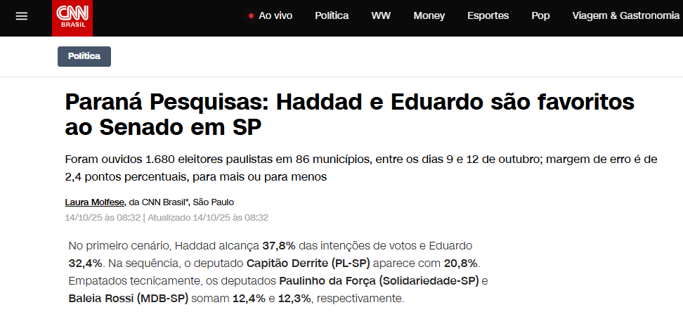 CNN Brasil cita pesquisa realizada pela Paraná Pesquisas no Estado de São Paulo.