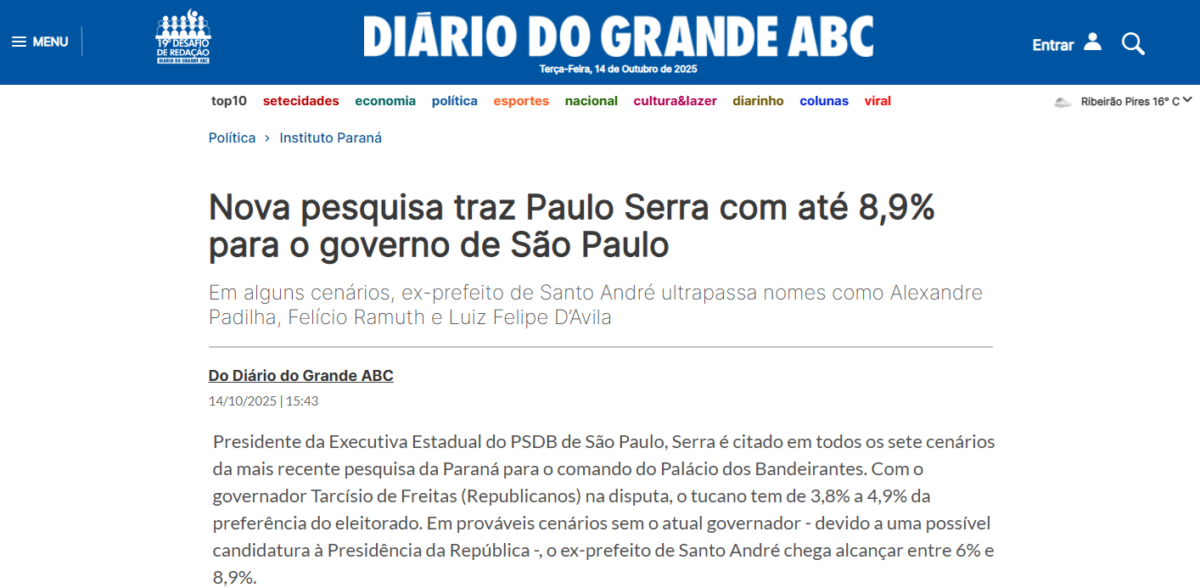 Diário do Grande ABC cita pesquisa realizada pela Paraná Pesquisas no Estado de São Paulo.