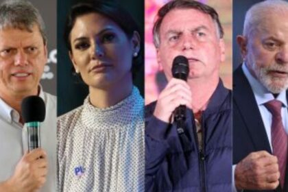 Blog do Raí cita pesquisa realizada pela Paraná Pesquisas no Estado do Paraná.