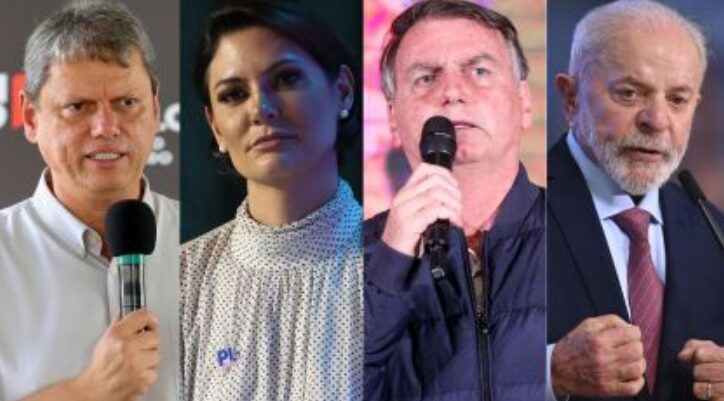 Blog do Raí cita pesquisa realizada pela Paraná Pesquisas no Estado do Paraná.