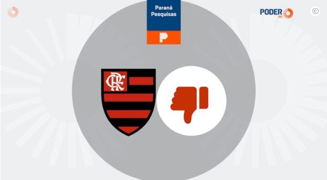 Poder 360 cita pesquisa realizada pela Paraná Pesquisas. 1 Poder 360 cita pesquisa realizada pela Paraná Pesquisas.