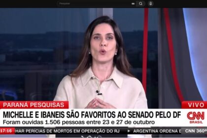 CNN Brasil cita pesquisa realizada pela Paraná Pesquisas no Distrito Federal.