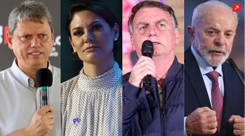 CNN Brasil cita pesquisa realizada pela Paraná Pesquisas.