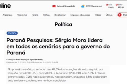TN Online cita pesquisa realizada pela Paraná Pesquisas no Estado do Paraná.