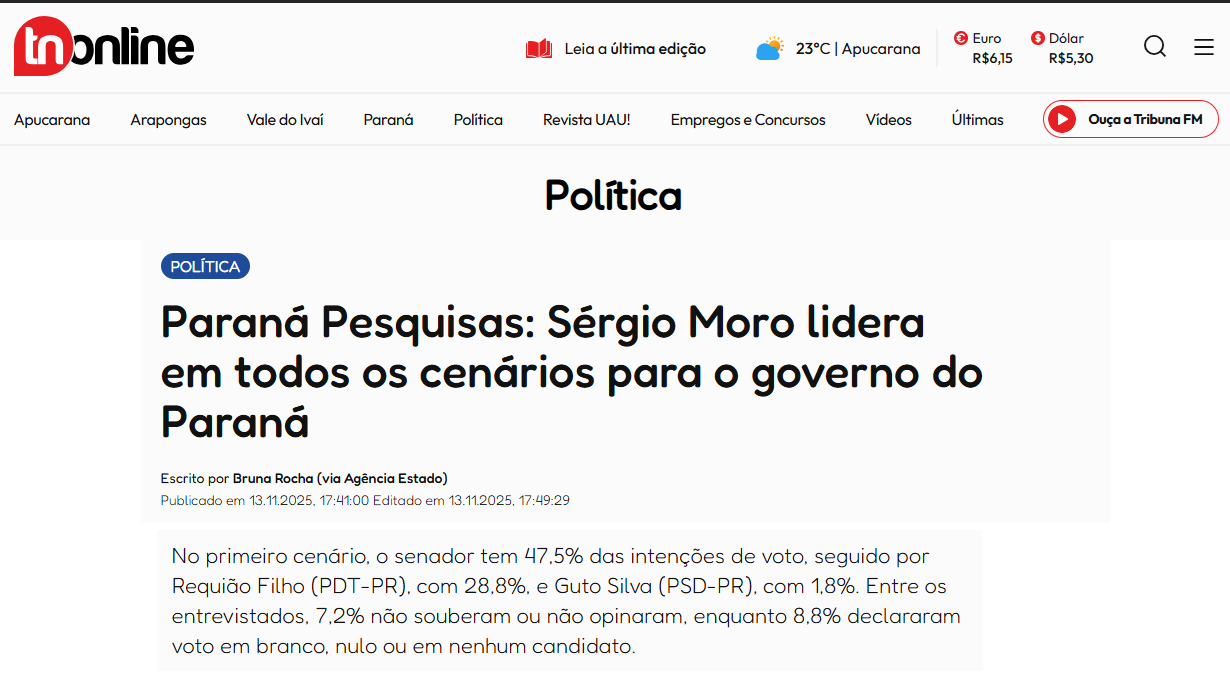 TN Online cita pesquisa realizada pela Paraná Pesquisas no Estado do Paraná.