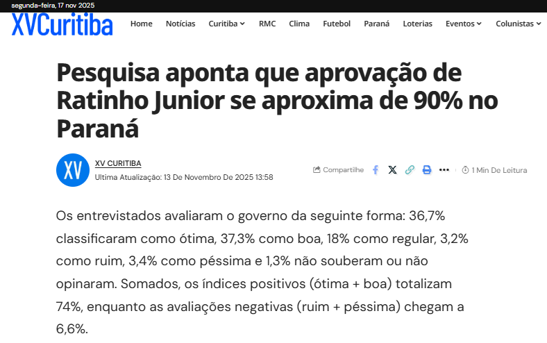 XV Curitiba cita pesquisa realizada pela Paraná Pesquisas no Estado do Paraná.