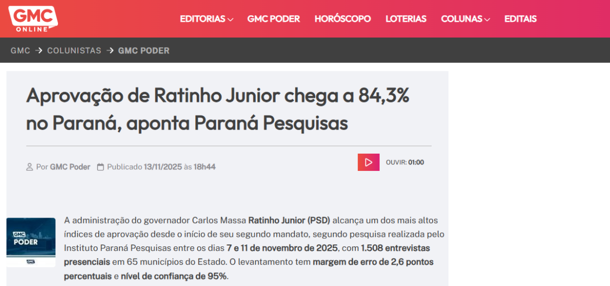 GMC Online cita pesquisa realizada pela Paraná Pesquisas no Estado do Paraná.
