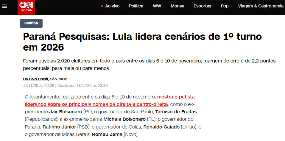 CNN Brasil cita pesquisa realizada pela Paraná Pesquisas. 2 CNN Brasil cita pesquisa realizada pela Paraná Pesquisas.