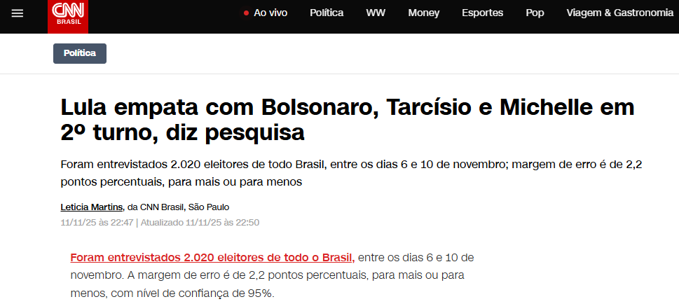 CNN Brasil cita pesquisa realizada pela Paraná Pesquisas.
