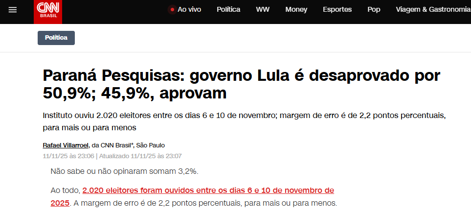 CNN Brasil cita pesquisa realizada pela Paraná Pesquisas.