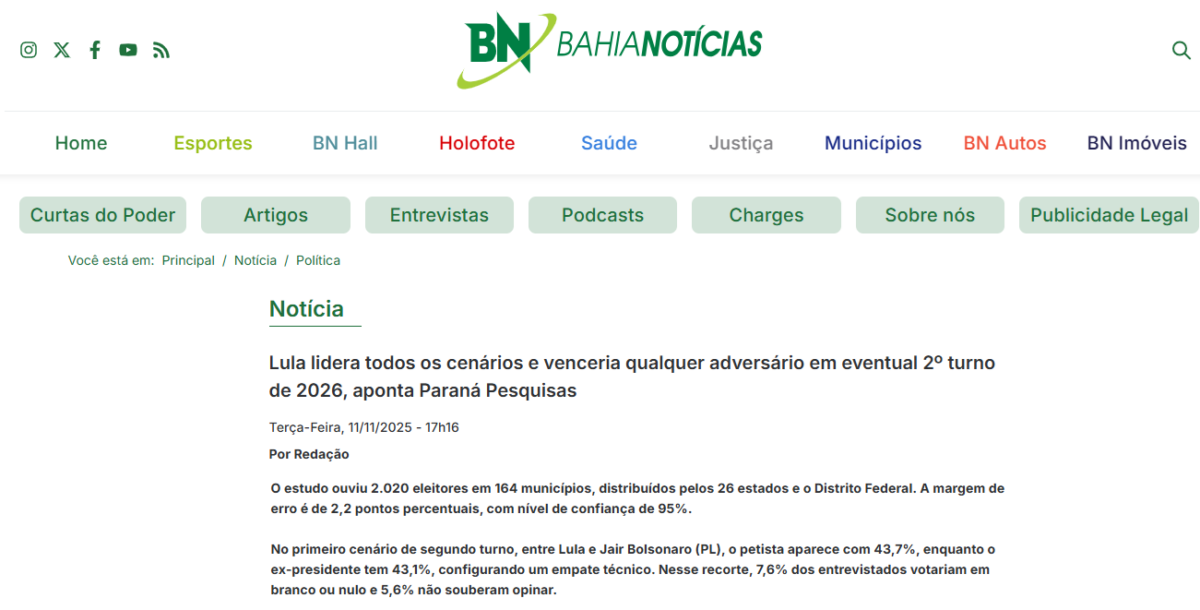 Bahia Notícias cita pesquisa realizada pela Paraná Pesquisas.
