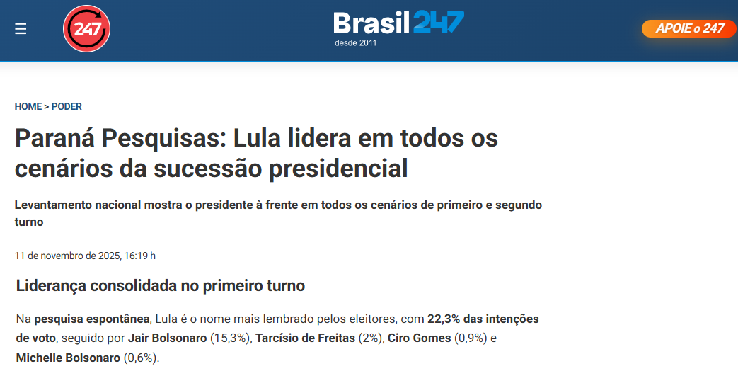 Brasil 247 cita pesquisa realizada pela Paraná Pesquisas.