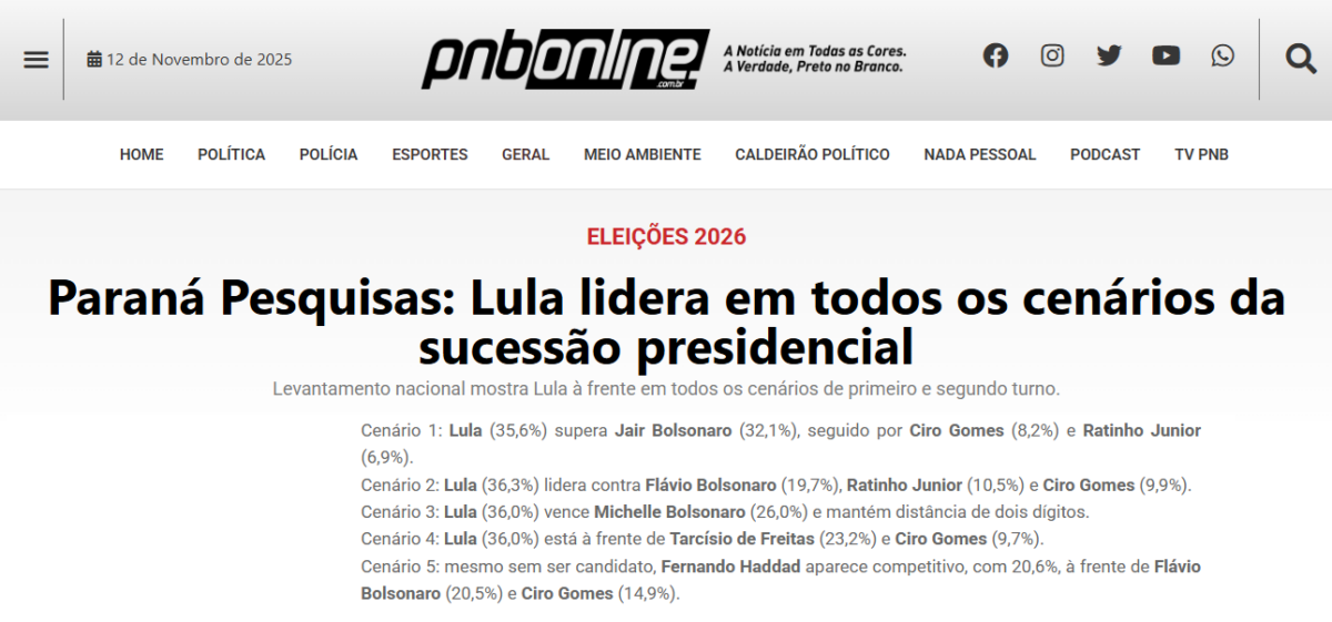 PNB Online cita pesquisa realizada pela Paraná Pesquisas.