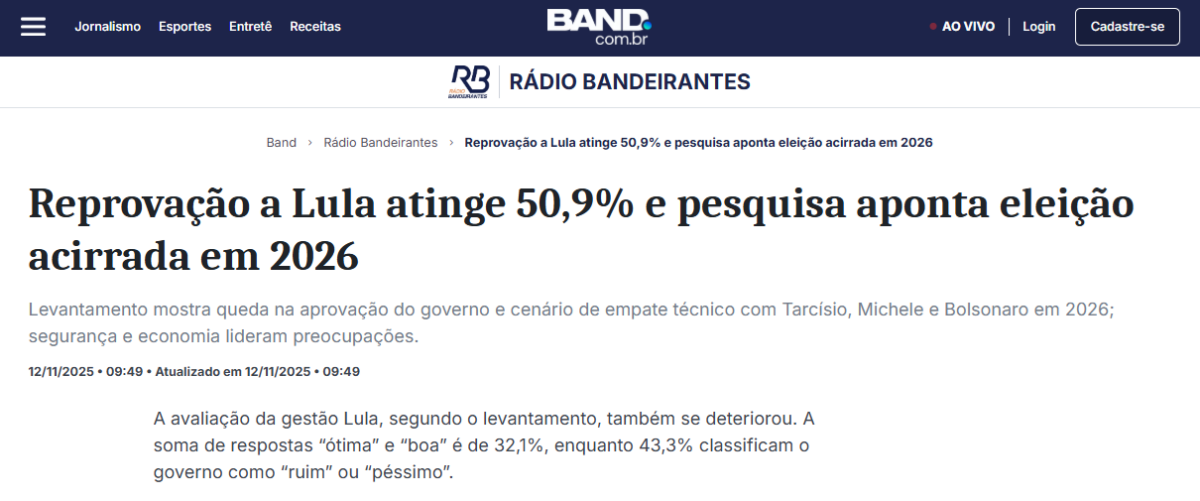 Rádio Bandeirantes cita pesquisa realizada pela Paraná Pesquisas.