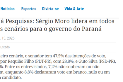 O Povo cita pesquisa realizada pela Paraná Pesquisas no Estado do Paraná.