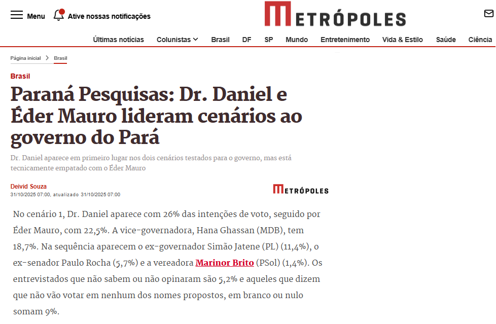 Metrópoles pesquisa realizada pela Paraná Pesquisas no Estado do Pará. 2 Metrópoles pesquisa realizada pela Paraná Pesquisas no Estado do Pará.