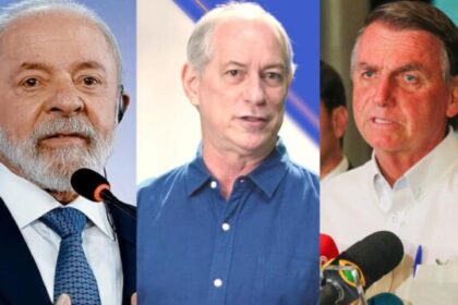 CN7 cita pesquisa realizada pela Paraná Pesquisas no Estado do Ceará.