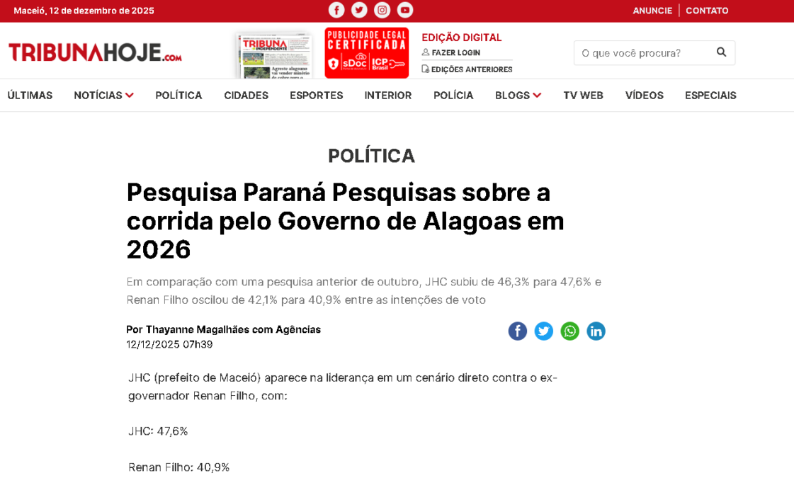 Tribuna Hoje cita pesquisa realizada pela Paraná Pesquisas no Estado de Alagoas.
