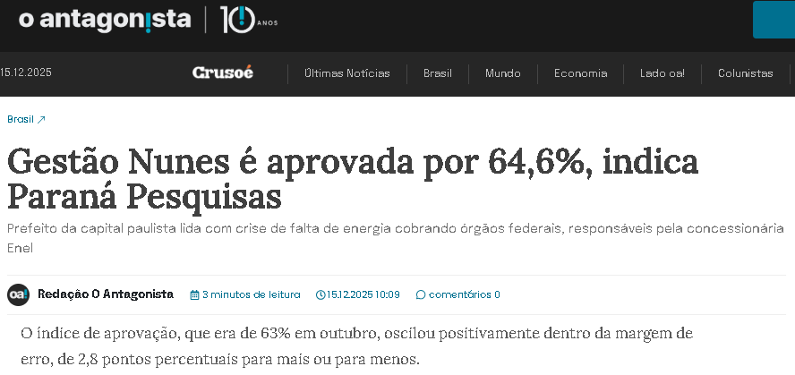 O Antagonista cita pesquisa realizada pela Paraná Pesquisas no Município de São Paulo. 2 O Antagonista cita pesquisa realizada pela Paraná Pesquisas no Município de São Paulo.