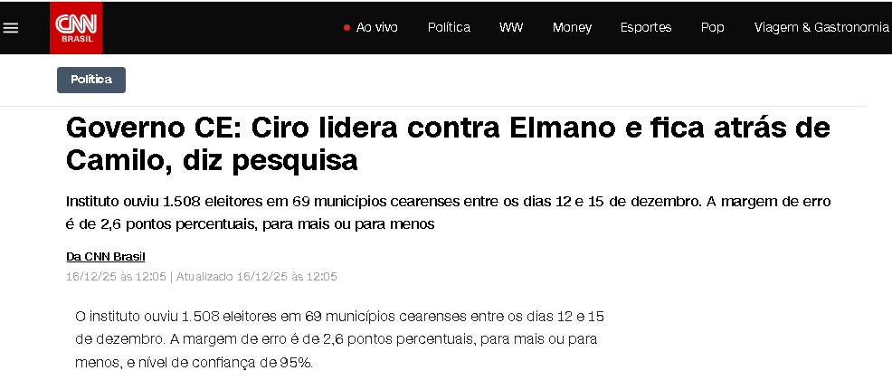 CNN Brasil cita pesquisa realizada pela Paraná Pesquisas no Estado do Ceará.
