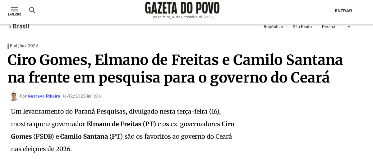 Gazeta do Povo cita pesquisa realizada pela Paraná Pesquisas no Estado do Ceará.