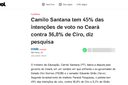 UOL Notícias cita pesquisa realizada pela Paraná Pesquisas no Estado do Ceará.