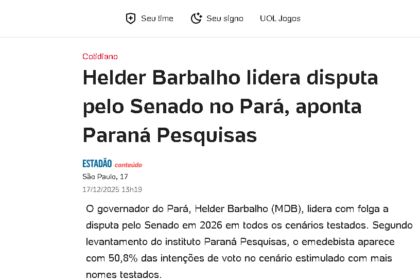 UOL Notícias cita pesquisa realizada pela Paraná Pesquisas no Estado do Pará.