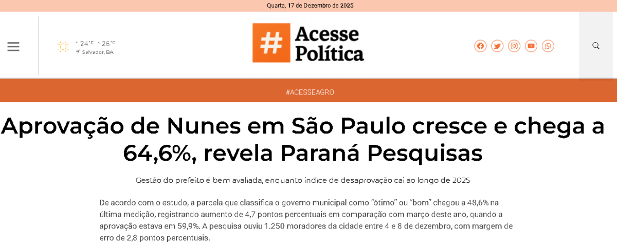 Acesse Política cita pesquisa realizada pela Paraná Pesquisas no no Município de São Paulo.