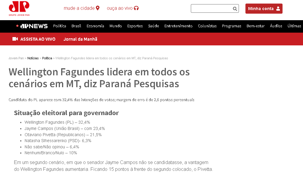 Jovem Pan cita pesquisa realizada pela Paraná Pesquisas no Estado de Mato Grosso. 2 Jovem Pan cita pesquisa realizada pela Paraná Pesquisas no Estado de Mato Grosso.