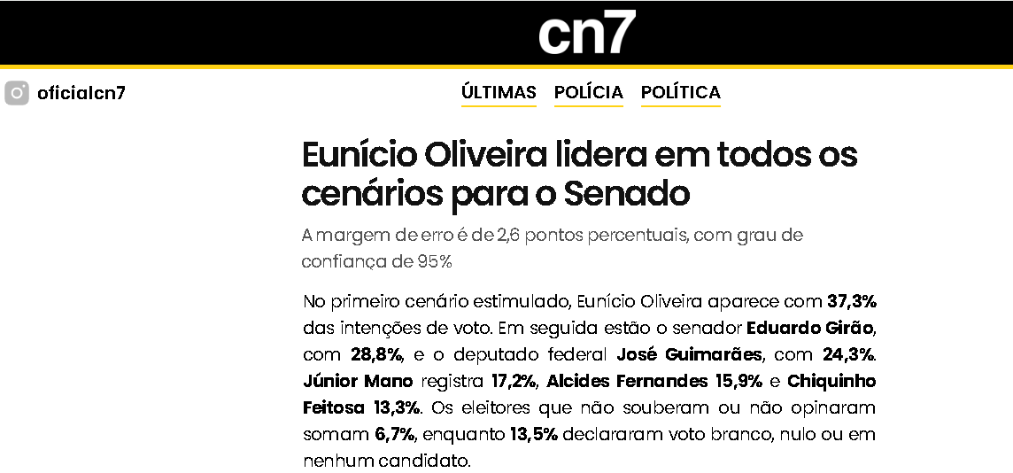 CN7 cita pesquisa realizada pela Paraná Pesquisas no Estado do Ceará.