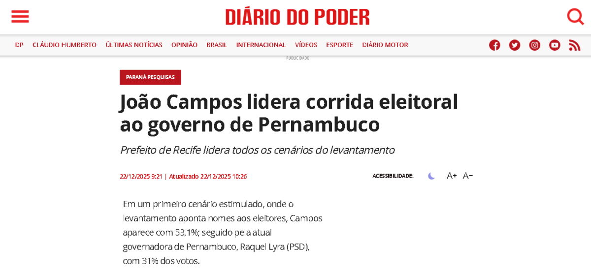 Diário do Poder cita pesquisa realizada pela Paraná Pesquisas no Estado de Pernambuco.