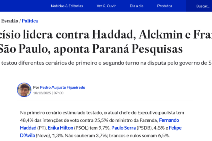 Estadão cita pesquisa realizada pela Paraná Pesquisas no Estado de São Paulo.
