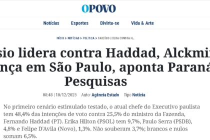 O Povo cita pesquisa realizada pela Paraná Pesquisas no Estado de São Paulo.
