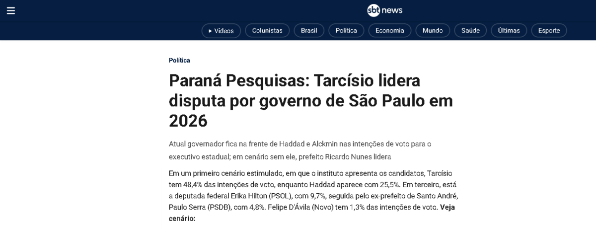 SBT News cita pesquisa realizada pela Paraná Pesquisas no Estado de São Paulo. 2 SBT News cita pesquisa realizada pela Paraná Pesquisas no Estado de São Paulo.