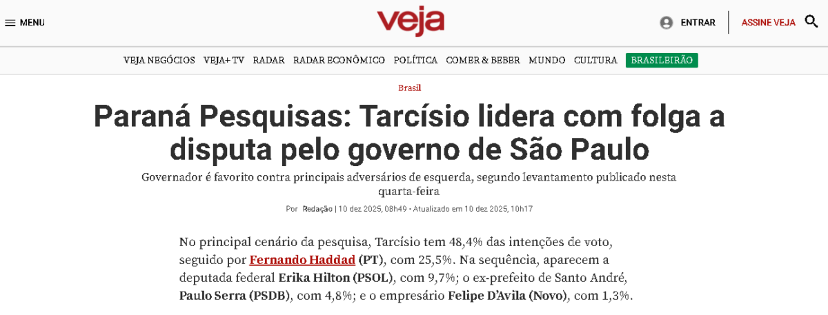 Veja cita pesquisa realizada pela Paraná Pesquisas no Estado de São Paulo. 2 Veja cita pesquisa realizada pela Paraná Pesquisas no Estado de São Paulo.