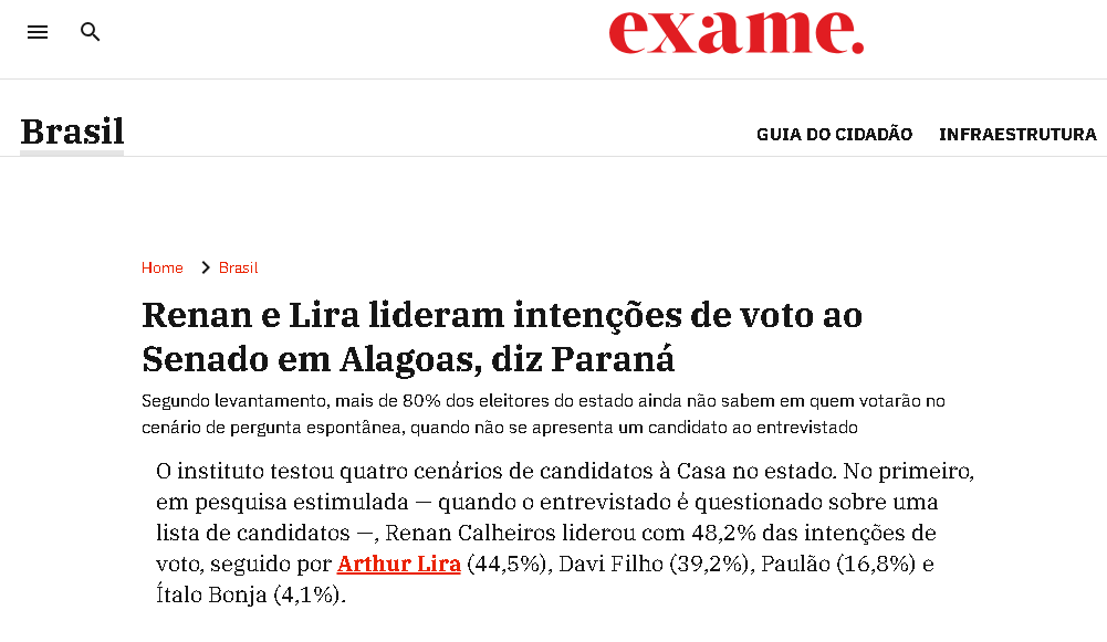 Exame cita pesquisa realizada pela Paraná Pesquisas no Estado de Alagoas.