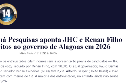 Blog do Mário Flávio cita pesquisa realizada pela Paraná Pesquisas no Estado de Alagoas.