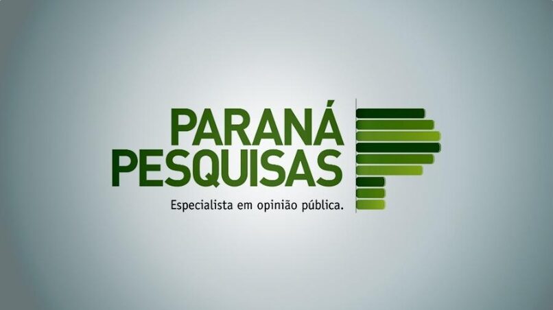 Brado Jornal cita pesquisa realizada pela Paraná Pesquisas.