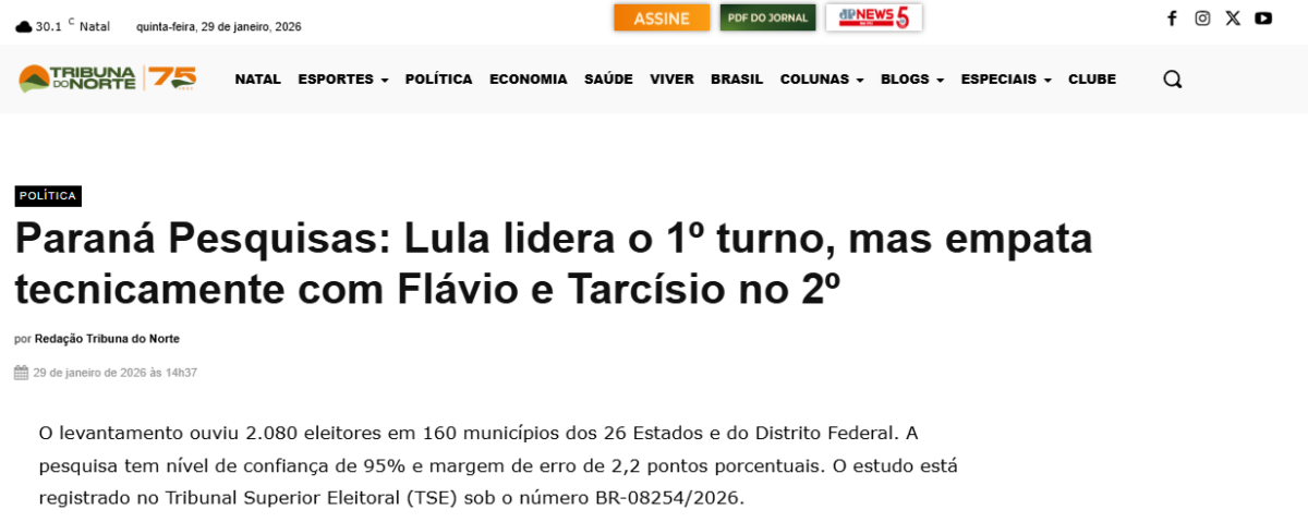 Tribuna do Norte cita pesquisa realizada pela Paraná Pesquisas.